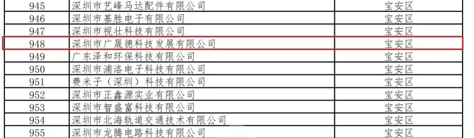 喜讯|夜色在线视频荣获深圳市“专精特新”企业认定
